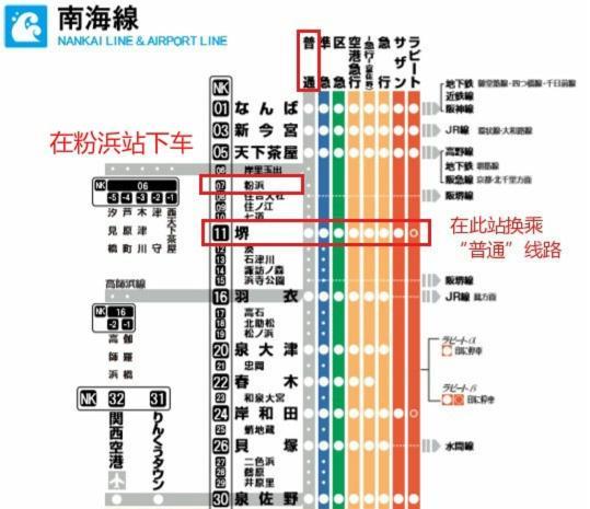小田別荘 難波 Oda Villa Namba Oszaka Kültér fotó