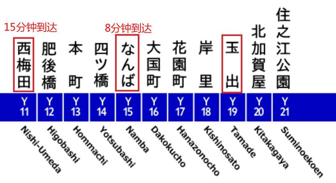 小田別荘 難波 Oda Villa Namba Oszaka Kültér fotó